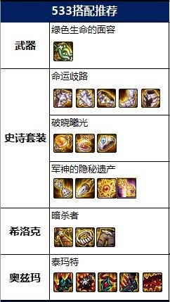 死灵术士技能加点(死灵术士加点100版本最新)插图11