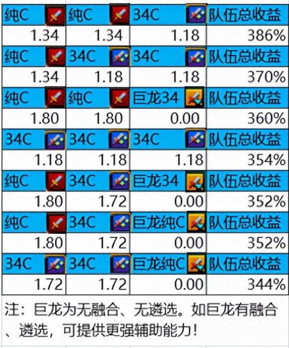 阿修罗三期勇者武器(阿修罗史诗道具套装)插图2 阿修罗三期勇者武器(阿修罗史诗道具套装)插图2