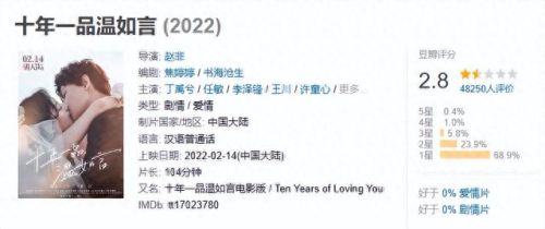情人节几月几号2021年(情人节几月几号)插图3 情人节几月几号2021年(情人节几月几号)插图3