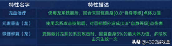 奥拉星召唤师技能重击概率变高(奥拉蛋怎么凉了)插图5 奥拉星召唤师技能重击概率变高(奥拉蛋怎么凉了)插图5