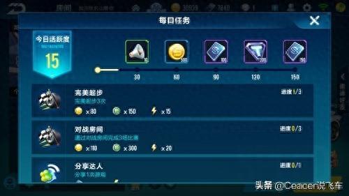 qq飞车如何刷点券(qq飞车领取100000点券)插图2 qq飞车如何刷点券(qq飞车领取100000点券)插图2