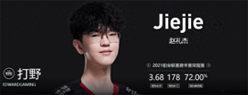 edgjiejie是哪国人(edg全华班)