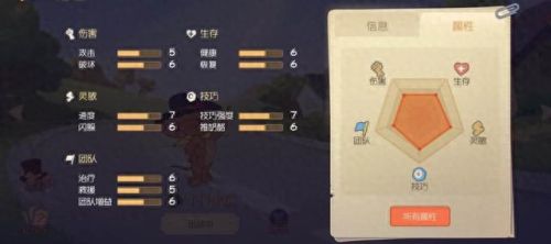 猫和老鼠牛仔技能介绍(牛仔技能)插图1