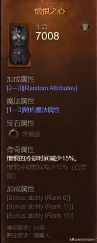 暗黑猎魔人装备出处(暗黑3猎魔三刀哪里刷)插图4 暗黑猎魔人装备出处(暗黑3猎魔三刀哪里刷)插图4