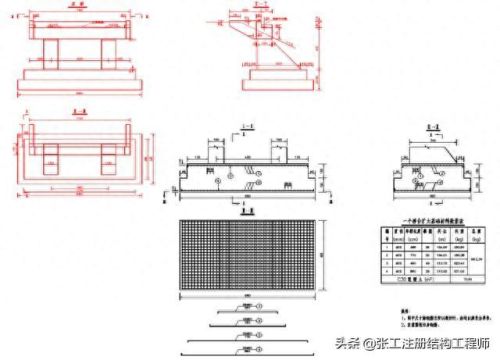 r235钢筋(2023钢筋价格行情)插图3 r235钢筋(2023钢筋价格行情)插图3