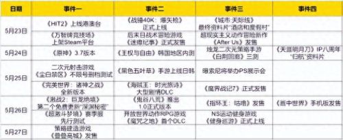 激战2公测时间(激战2公测版)插图