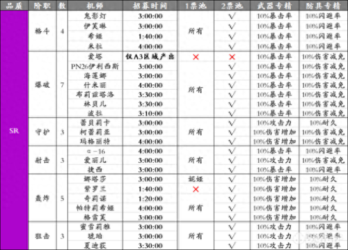 重装战姬伊芙琳克洛尔(重装战姬伊芙琳剧情介绍)插图1