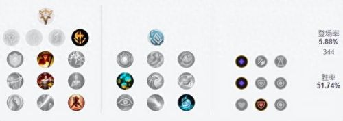 虚空之眼 维克兹(维克兹和虚空女王的关系)插图2 虚空之眼 维克兹(维克兹和虚空女王的关系)插图2