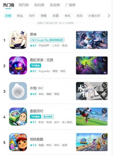 地铁跑酷存档(地铁跑酷3322魔改版本)插图