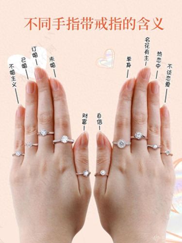 关于戒指的戴法(爱人死了戒指戴在哪)插图