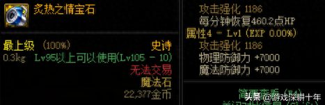 dnf永恒(dnf永恒追猎)插图6