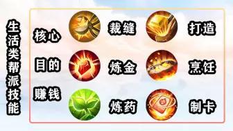 梦幻西游手游69狮驼攻略(梦幻手游69最吃香门派)插图3