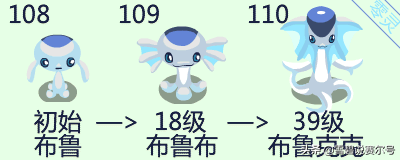 赛尔号远古龙鱼(赛尔号远古鱼龙所有形态)插图1 赛尔号远古龙鱼(赛尔号远古鱼龙所有形态)插图1