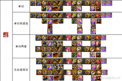 奶爸奶百分比的武器(审判奶爸毕业武器带什么好)