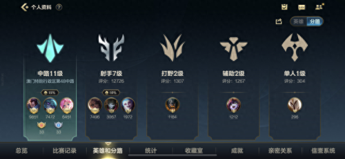 lol练习模式(lol训练模式怎么弄)插图4 lol练习模式(lol训练模式怎么弄)插图4