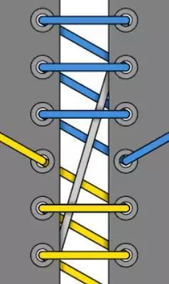 怎么系鞋带(懒人鞋带)插图3 怎么系鞋带(懒人鞋带)插图3