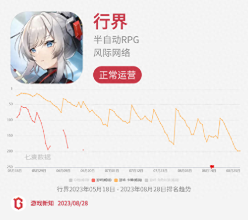 诺弗兰物语(诺弗兰物语10月)插图40