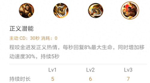 王者荣耀程咬金回血装备怎么出(程咬金什么情况回血)插图5 王者荣耀程咬金回血装备怎么出(程咬金什么情况回血)插图5