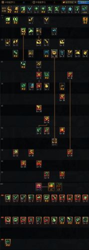 女机械师刷图技能加点2015(女机械师三觉技能加点)插图3