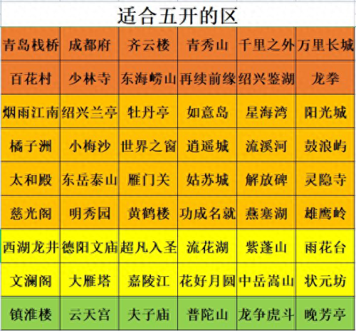 梦幻西游cbg全服搜索(梦幻手游cbg)