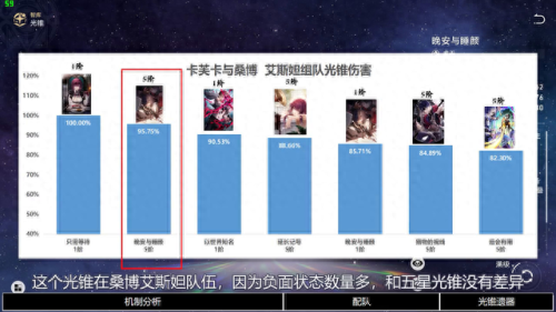 卡夫卡技能攻略(星穹卡夫卡心理暗示技能)