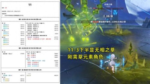 弓箭手主输出技能搭配(弓箭手天赋加点图片)插图3 弓箭手主输出技能搭配(弓箭手天赋加点图片)插图3