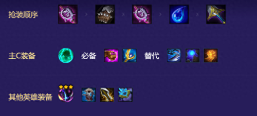 乐芙兰出装(乐芙兰全自动伞)插图6