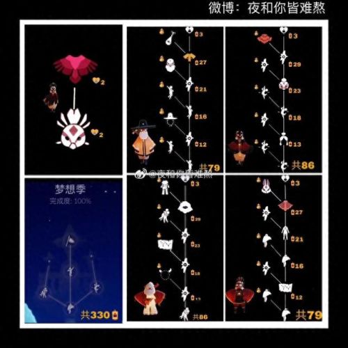 光遇表演季兑换图(光遇表演季毕业礼)插图8