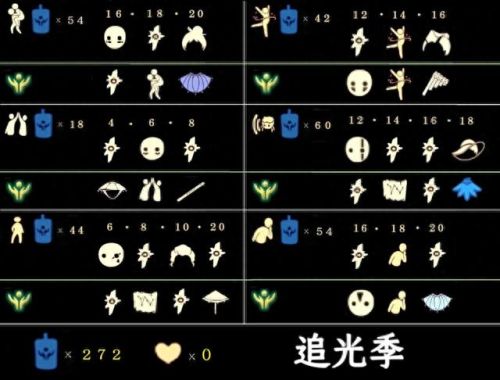 光遇表演季兑换图(光遇表演季毕业礼)插图14