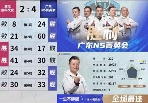 s3总决赛第三场(s3总决赛第三场皇族vsskt)插图4 s3总决赛第三场(s3总决赛第三场皇族vsskt)插图4