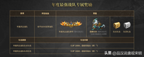 超级变态魔域(手机有变态版魔域吗)插图6