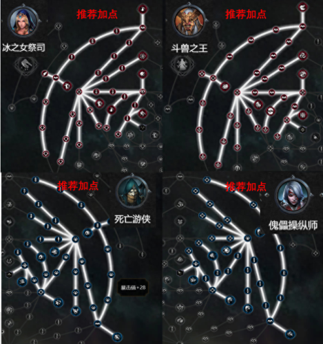 拉结尔分解的装备可以找回吗(拉结尔怎么重新分解装备)插图7 拉结尔分解的装备可以找回吗(拉结尔怎么重新分解装备)插图7