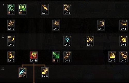 死灵术士技能加点(死灵术士加点100版本最新)插图