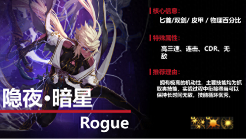 dnf弹药专家装备(女弹药专家装备搭配)插图10