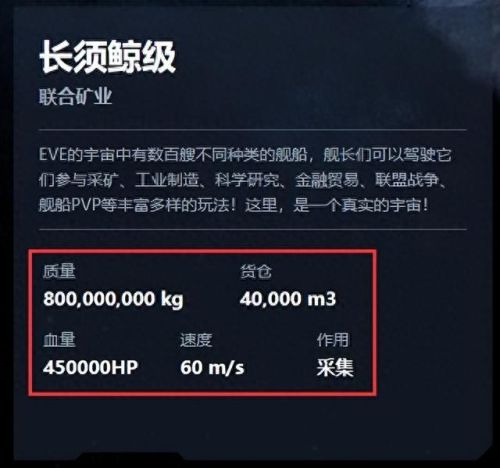 eve联合矿业(eve联合矿业图纸)插图