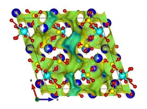 奇异的矿石(收集奇异的矿石后续)插图2 奇异的矿石(收集奇异的矿石后续)插图2