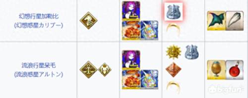 fgo所罗门14节攻略(fgo所罗门神殿)插图7 fgo所罗门14节攻略(fgo所罗门神殿)插图7