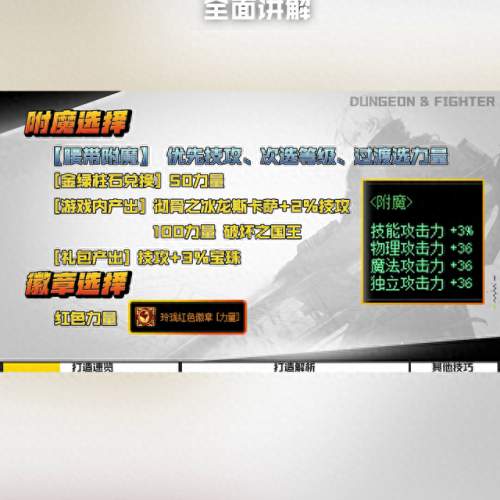 地下城与勇士男枪炮传说装备(枪炮最好的buff装备)插图1 地下城与勇士男枪炮传说装备(枪炮最好的buff装备)插图1