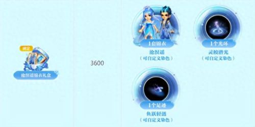 梦幻西游成就能买的祥瑞(成就祥瑞)插图4