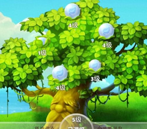 适合晚上自己偷偷玩的游戏(两个人在床上躺着玩游戏)插图7 适合晚上自己偷偷玩的游戏(两个人在床上躺着玩游戏)插图7