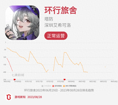 诺弗兰物语(诺弗兰物语10月)插图42