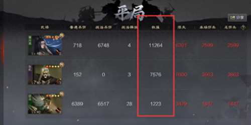 率土之滨5星甘宁技能拆(率土之滨5星甘宁)插图9 率土之滨5星甘宁技能拆(率土之滨5星甘宁)插图9