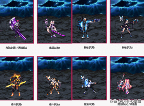 至尊装扮跟武器(dnf2023至尊装扮多少钱)插图4 至尊装扮跟武器(dnf2023至尊装扮多少钱)插图4