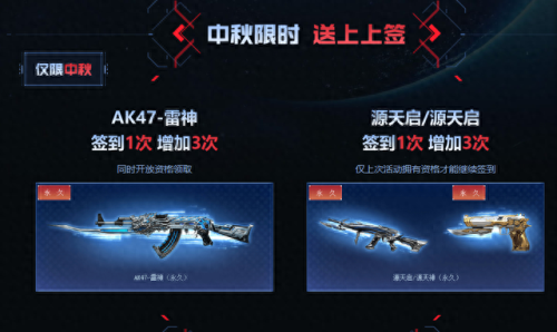 cf签到(每日签到领取1000金币)插图 cf签到(每日签到领取1000金币)插图