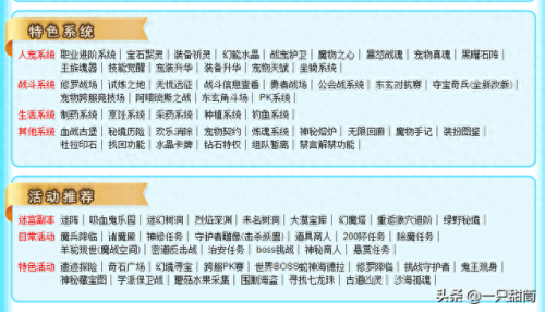 魔力学堂翅膀攻略(魔力学堂时装推荐)插图9