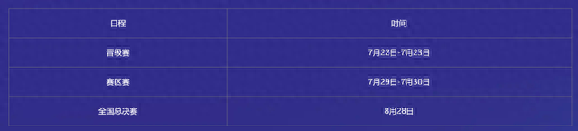 梦幻西游必须报名(梦幻西游预订规则)插图5