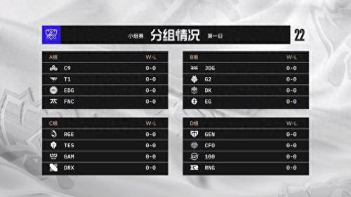 英雄联盟s12入围赛(英雄联盟s12入围赛赛程)插图1