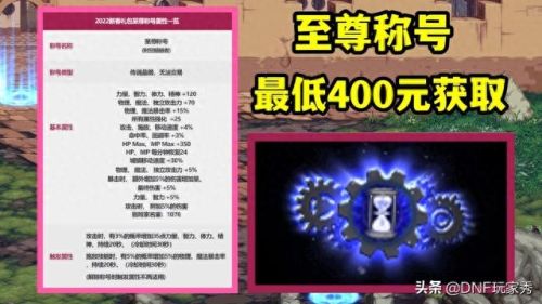 dnf可交易加技能的宠物(dnf宠物怎么放技能)插图5