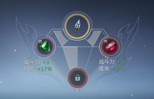 魔域私服法师怎样卡技能(魔域法师加经验的技能)插图4 魔域私服法师怎样卡技能(魔域法师加经验的技能)插图4