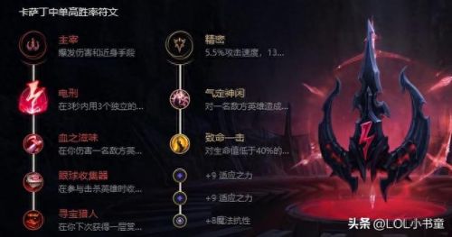 lol卡萨丁出装(国服第一卡萨丁)插图6